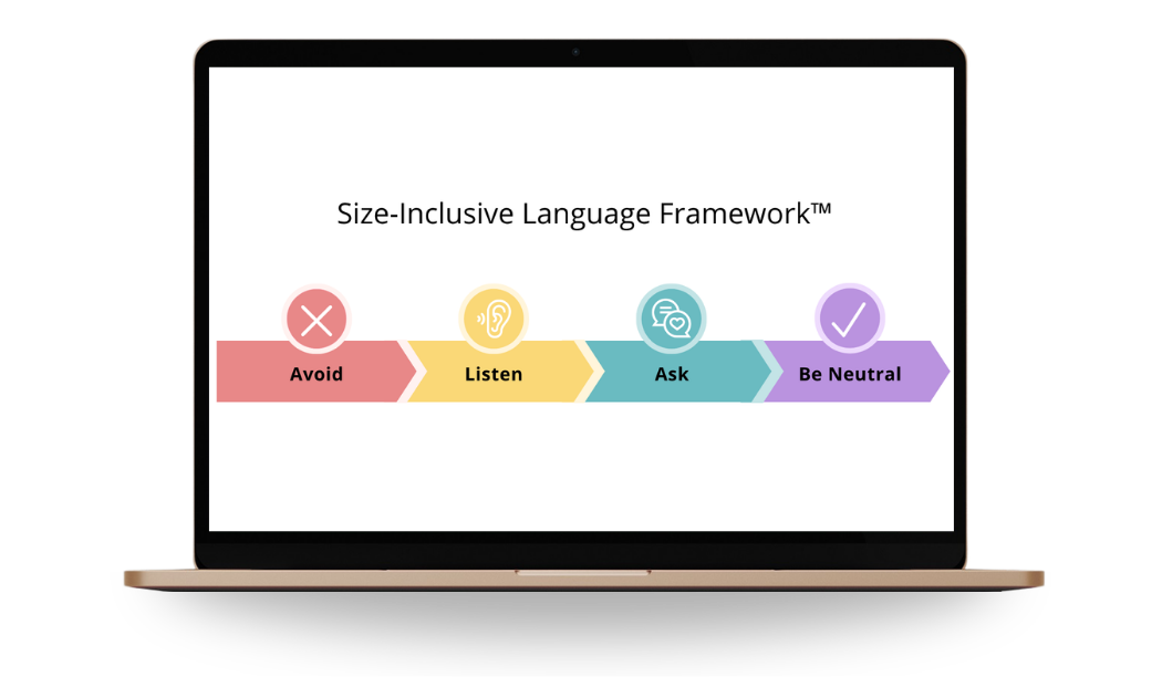 Size-Inclusive Language Framework